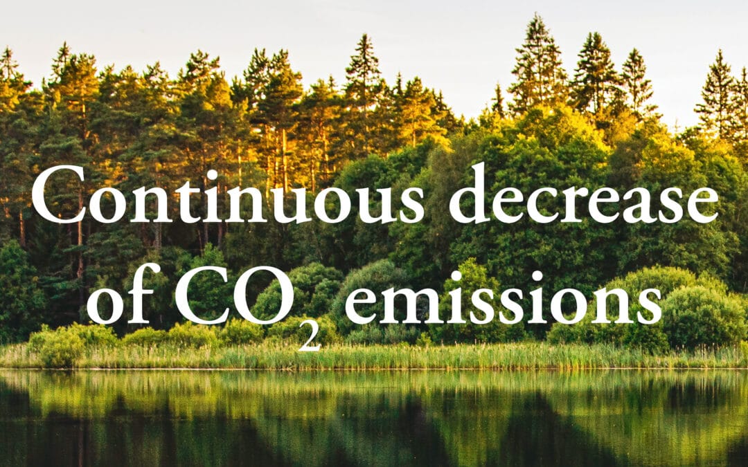 Continuous decrease of CO2 emissions from Lessebo Paper